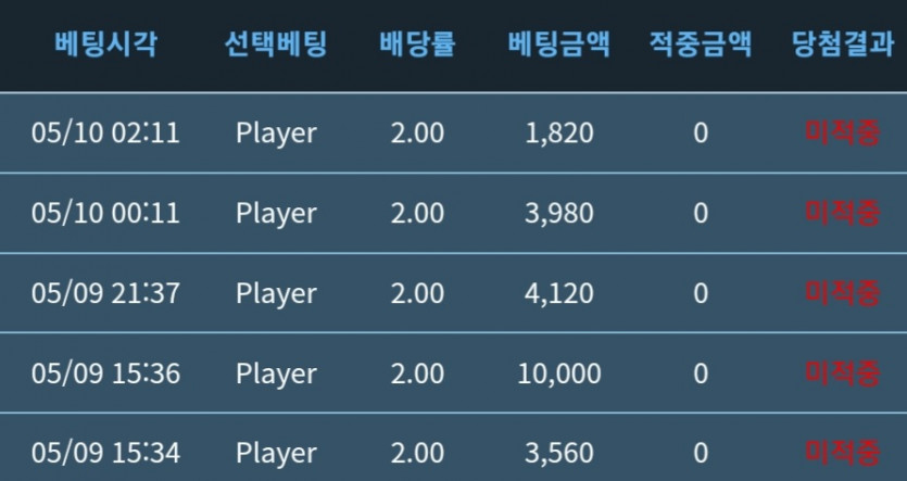 포바를 끊어야되는데...(0)