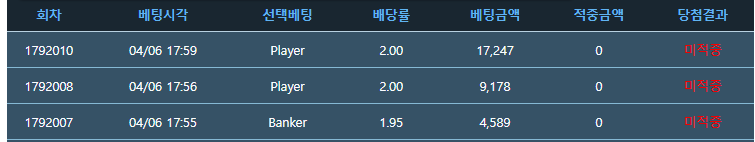 포바.. 퐁당에가는구나~~(0)