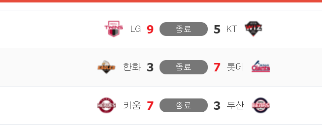 크보가  비와서(0)