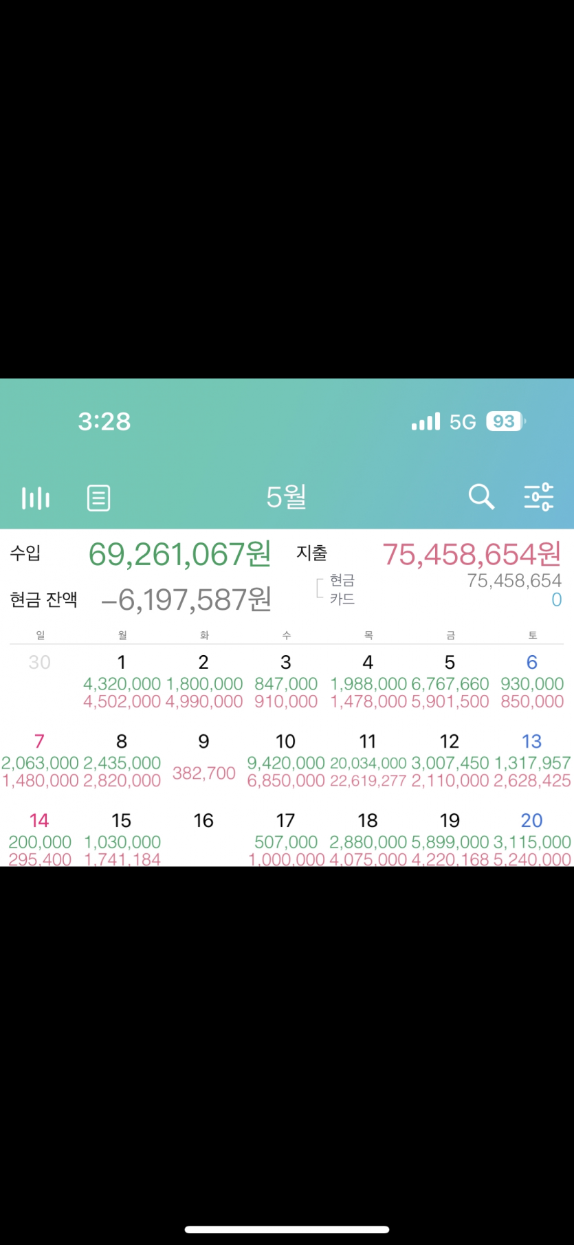 이번달 소액결제 및 정보이용료 200만..(0)