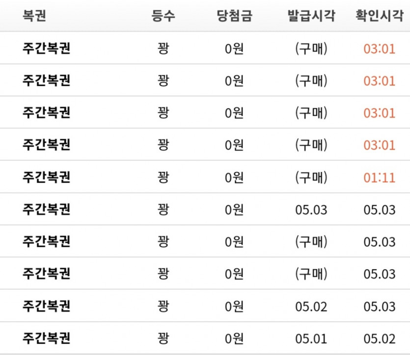 주복은..(0)