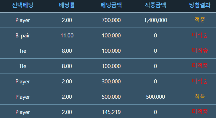 인생 쓰다(1)