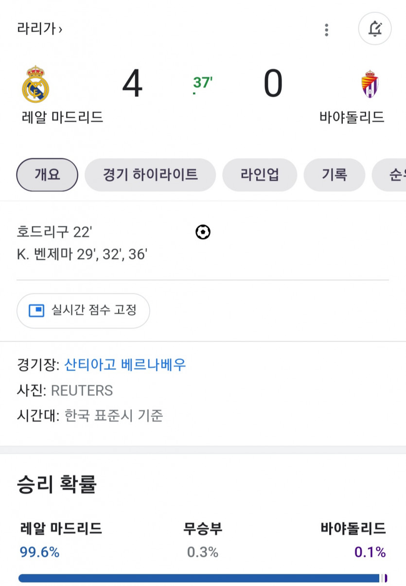 확실히 레알마드 잘 하네여(0)