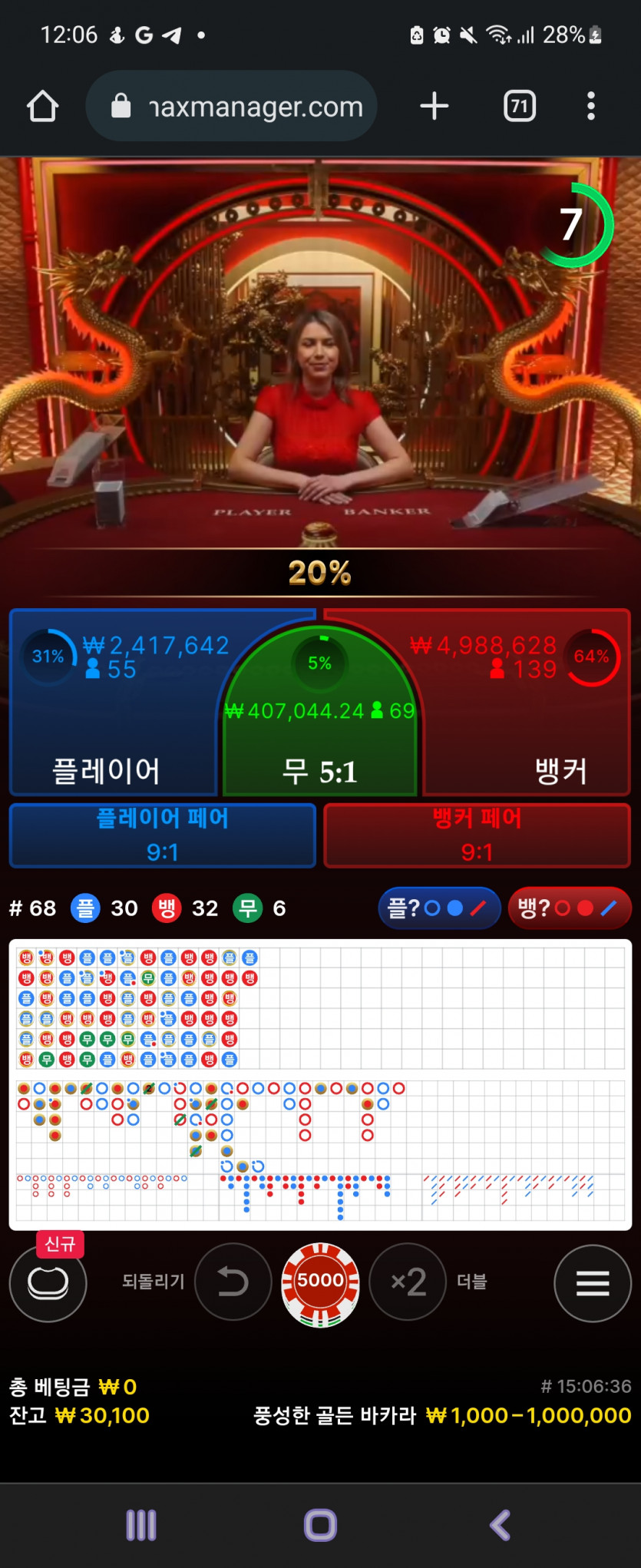 풍바 앞에 배당 이렇게 터진거 첨보네요(0)