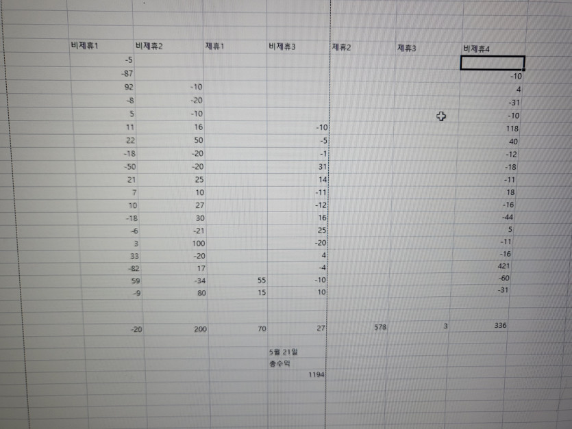 5월21일중간정산(0)