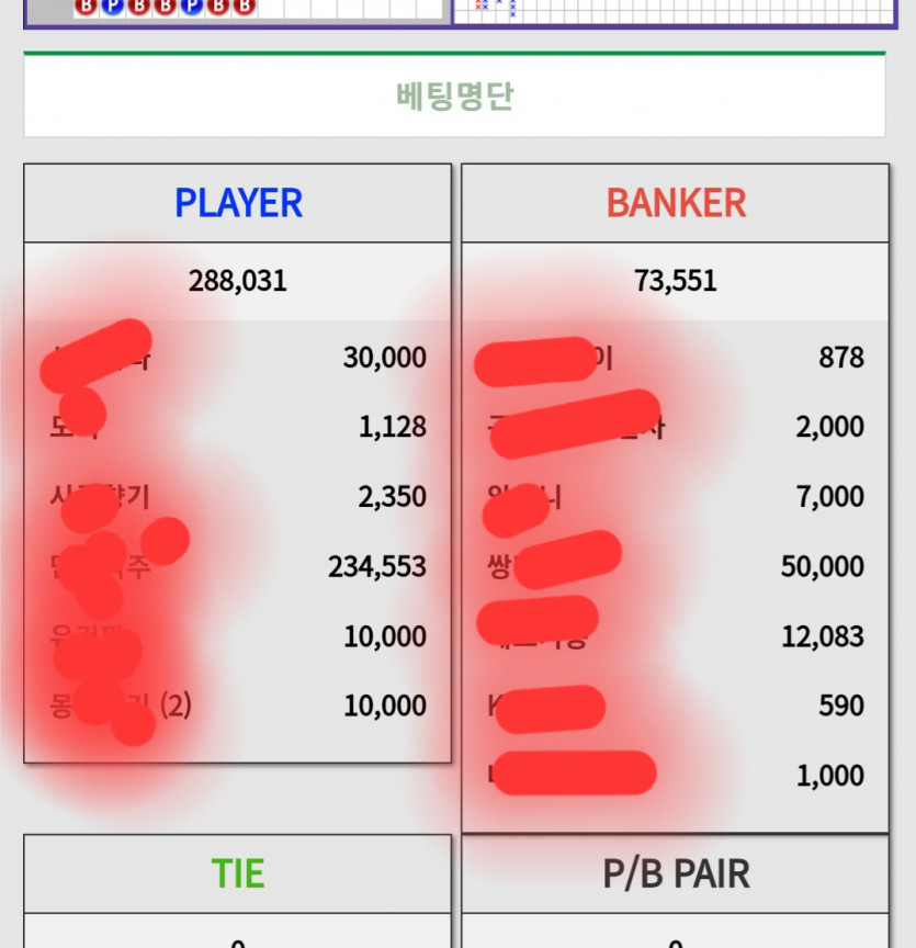 오늘도어김없이 핫하구만요(0)