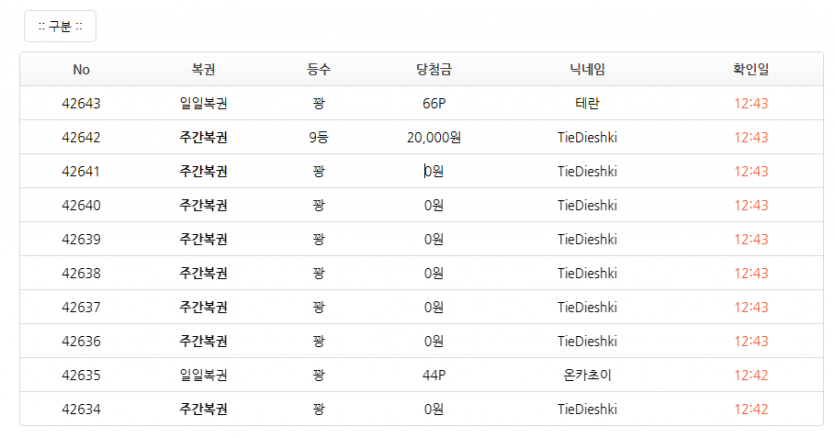 주복 구매 9마넌 썻는데(0)