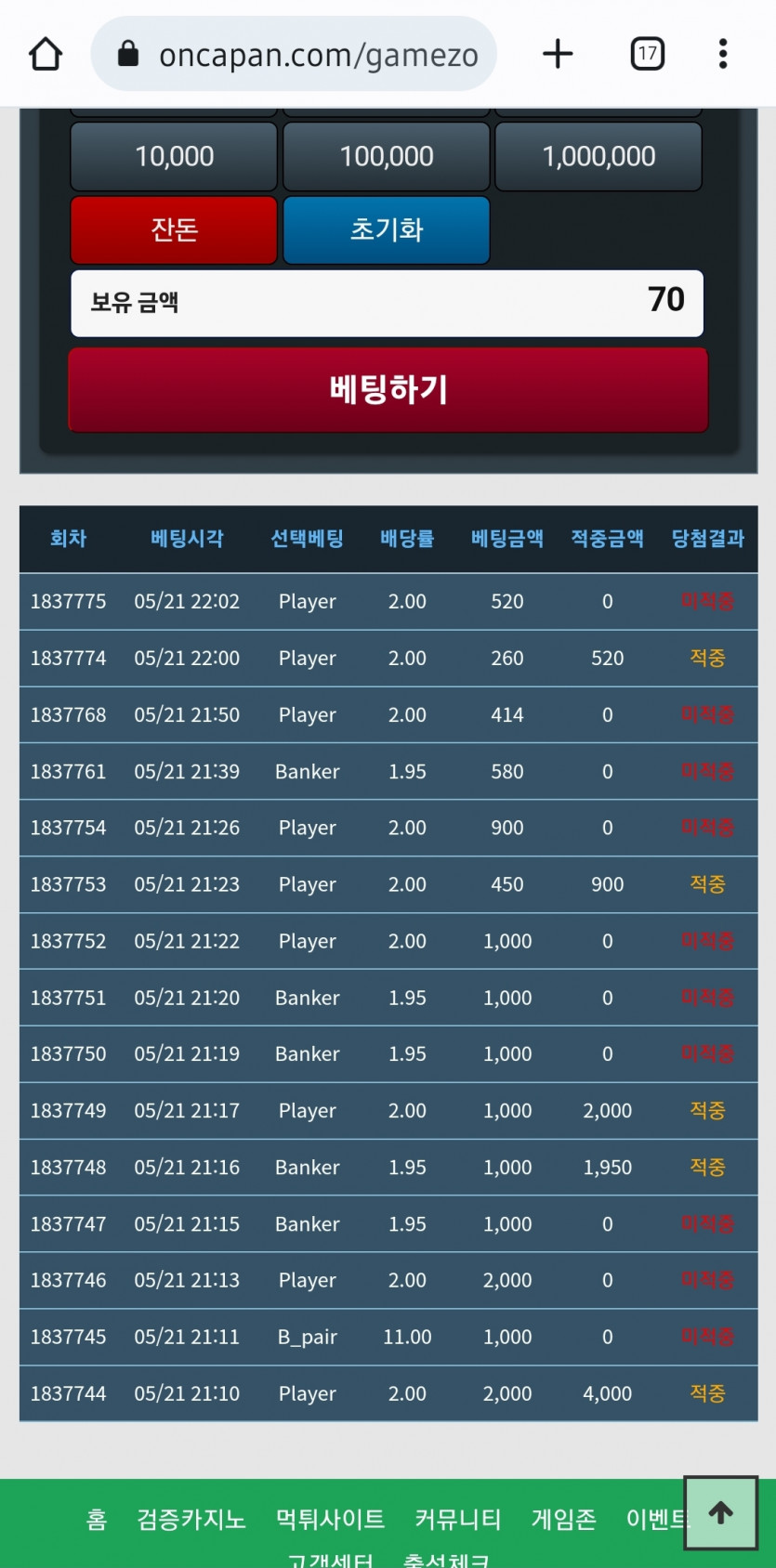 이정도햇으면...오늘은 포기해야하는데(0)