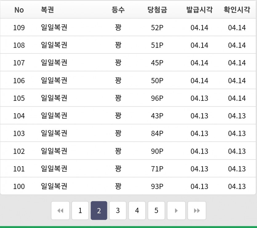 원기옥 모으는중!!ㅎㅎ(1)