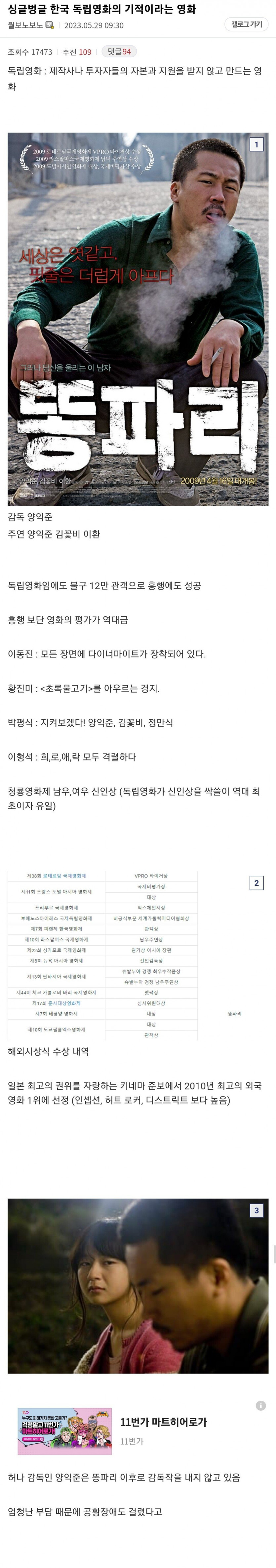 한국영화계의 기적인 독립영화(0)