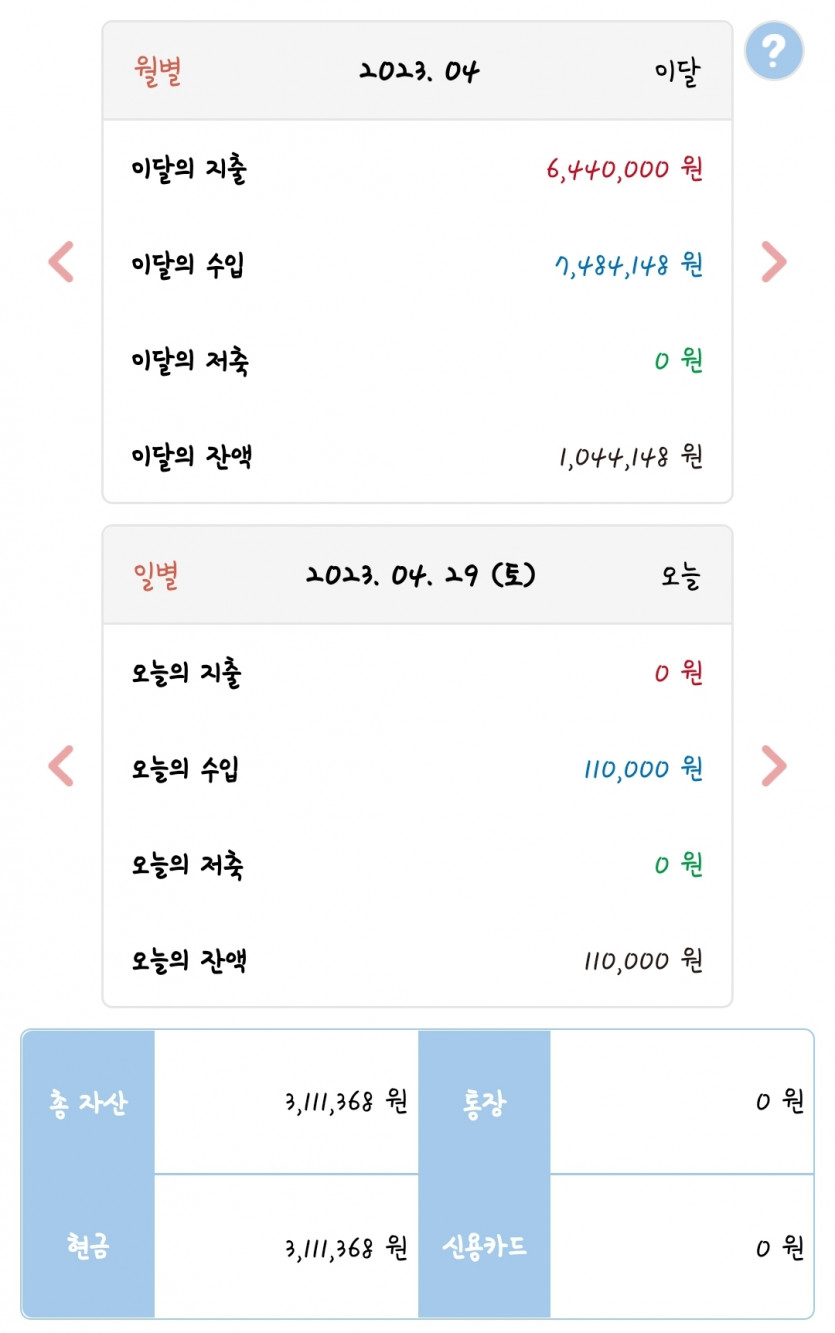 소액러의 4월 손익 총 정산 feat.가계부(3)