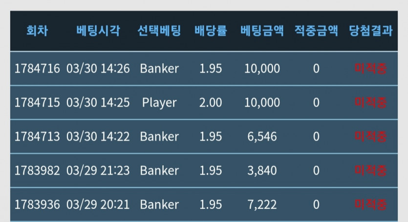어떻게 모은 포인튼데 ㅋㅋㅋ(0)