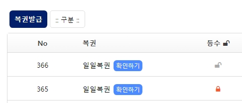 저의 지금까지.. 주간복권 발급 확률(0)