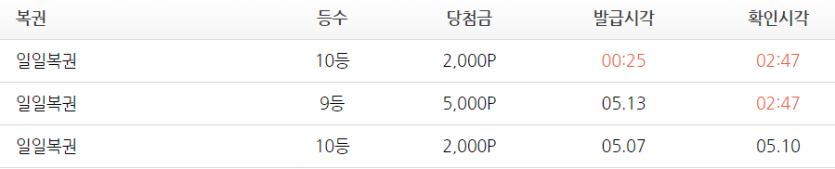 나를 슬프게하는(1)