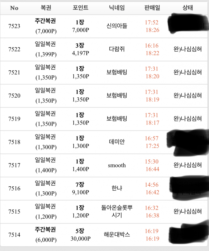 복권지옥 ㅠㅠ(0)
