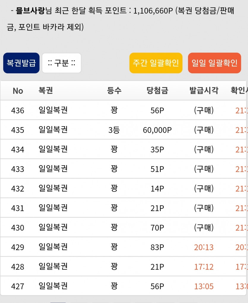 역시 있었어 복권 3등 당첨 ㅅㅅ(0)