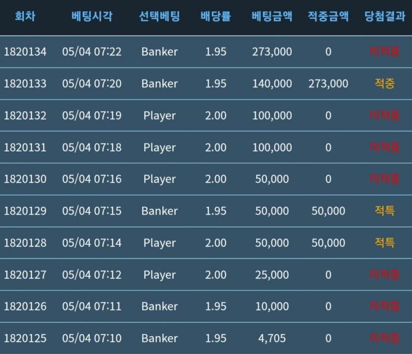 아침부터 포바가...또ㅠ(0)