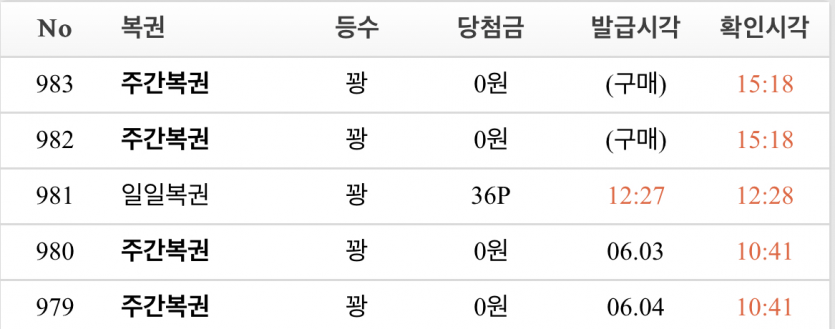 아~~~~~~~~~~~~(0)
