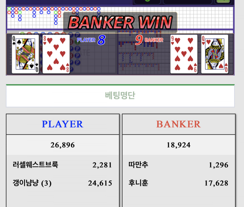 아 이건 너무하네(0)