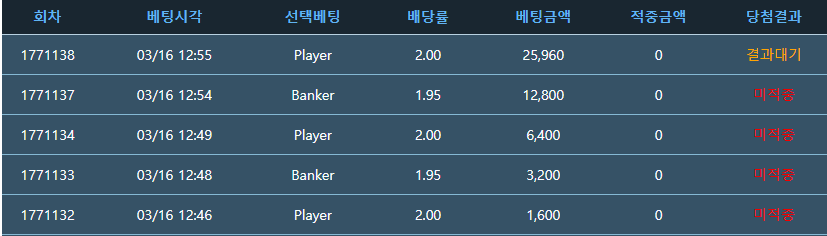 포바 5마틴 오링(0)