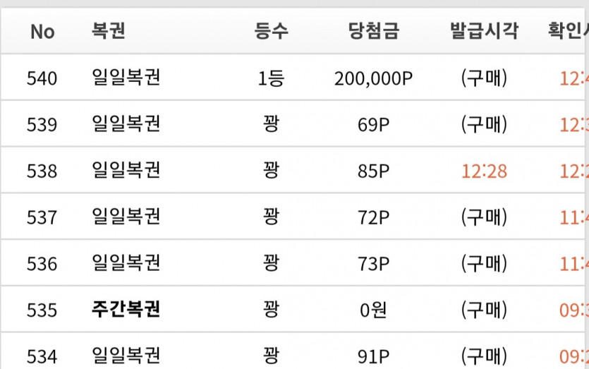 일복1등..(0)
