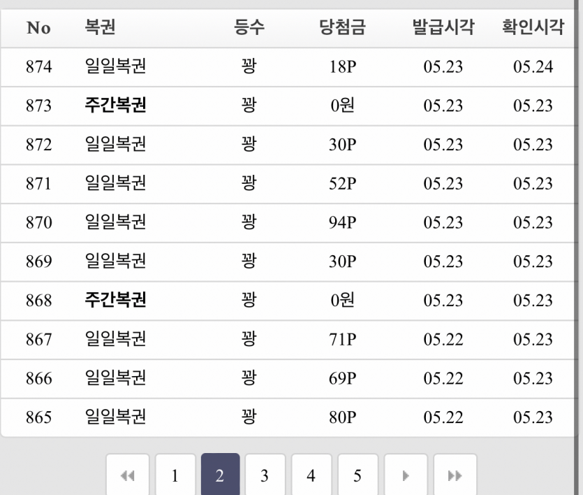 은행님.. 너무 낙심하지마세요(2)