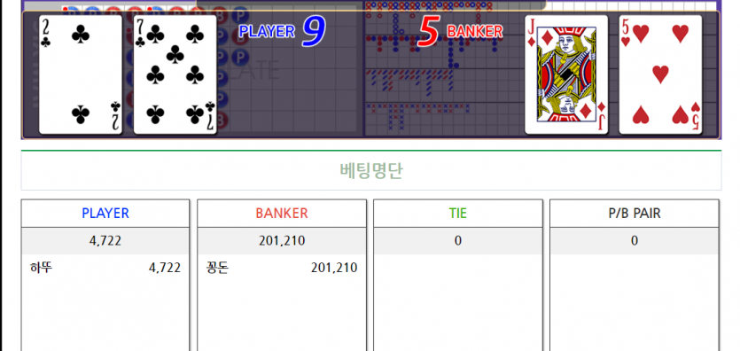 포바 너무 괴롭다아(1)