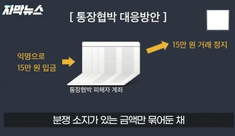 보이스 피싱 개정안(0)