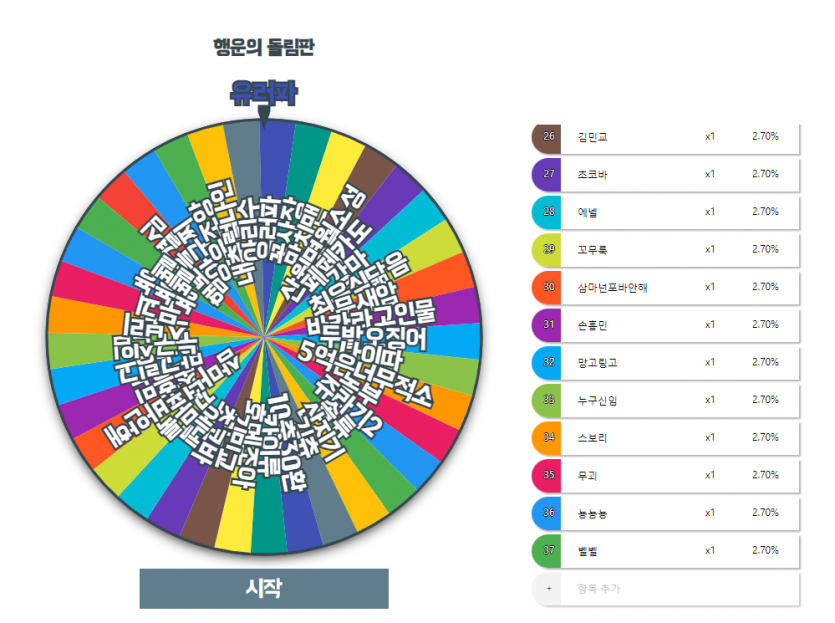현충일 이벤트 당첨자 발표(2)
