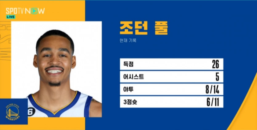 저격 빵야!!(0)