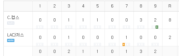 또저스 곱게 뒈지지(3)