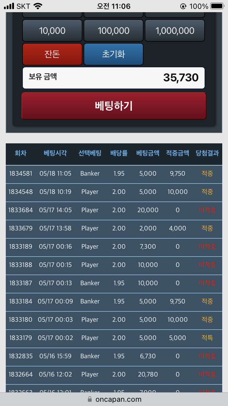 휴도중인 땅콩이 포바성적(0)