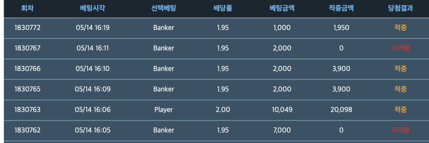 간만에 포바 소소한 팅(0)