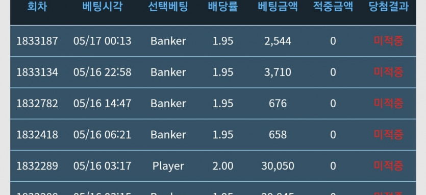 포바너 끝까지가보자(0)