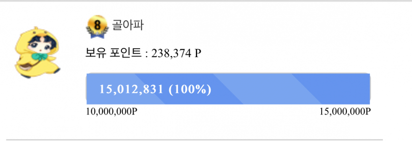 드디어 만렙…달.성!!(0)