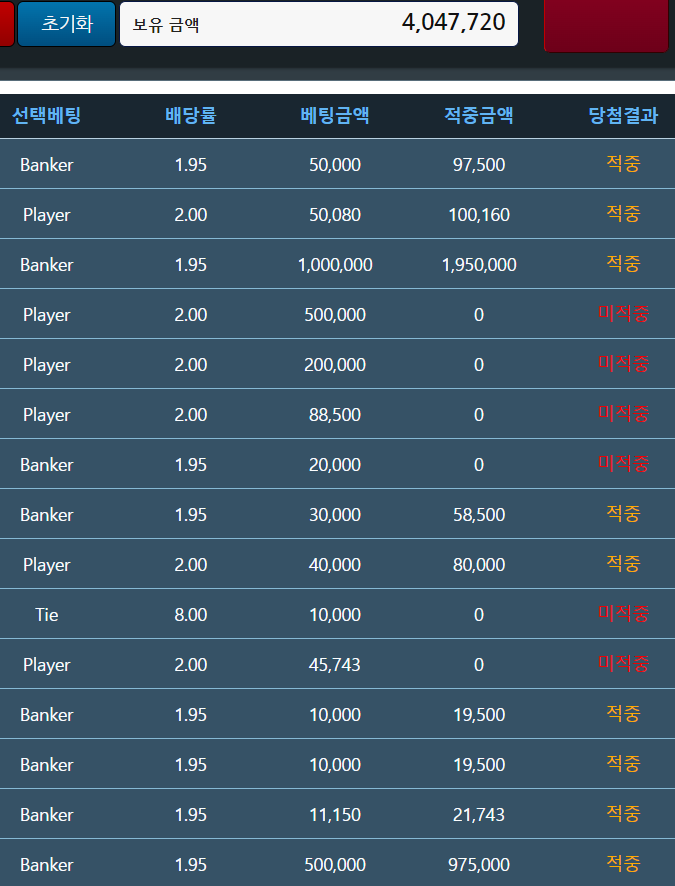 포바에대한 열기가 아주 뜨겁네요(0)