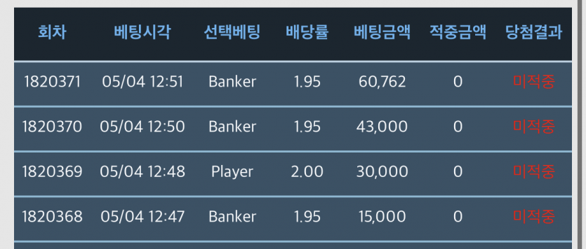 신난다(1)