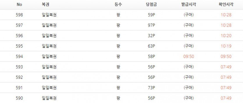 드디어 7레벨 달성했네요(0)