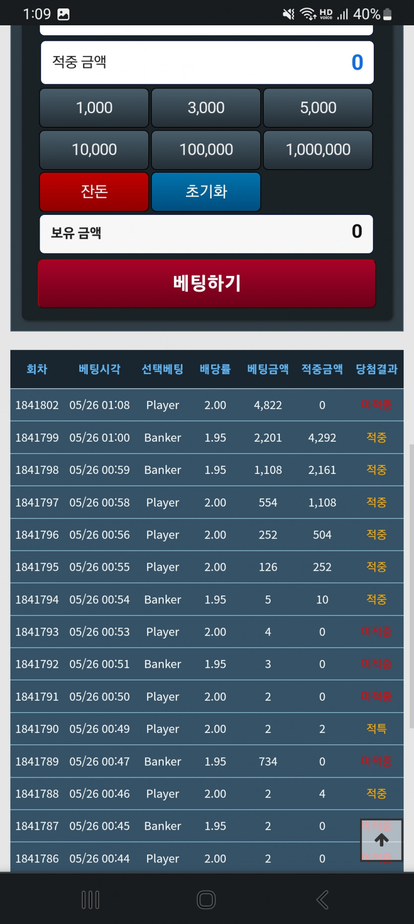 침착하게 할걸 ㅠ(0)