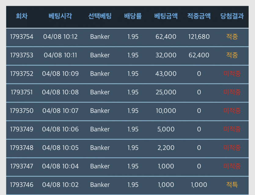 포바 꺽다가 또 모가지 꺾일뻔~^^;;;(1)