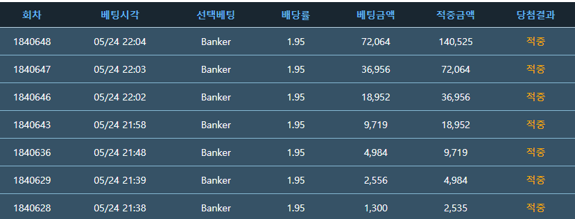 출첵 1300 포인트 7깡(0)