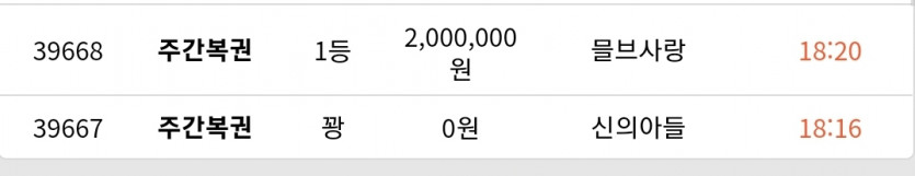 역시(0)