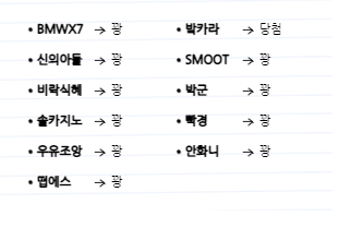 1만포 깡이벤결과(0)