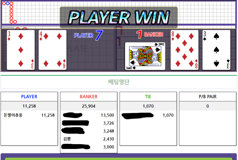 현시간 온카판에서 제일 현명한 사람(0)