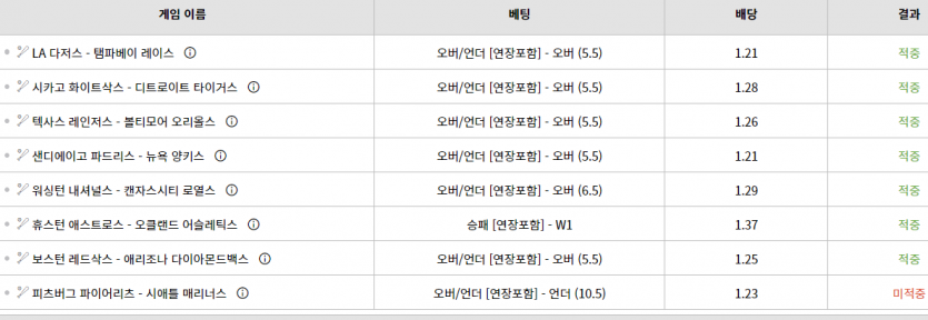밥은 먹었어?(2)