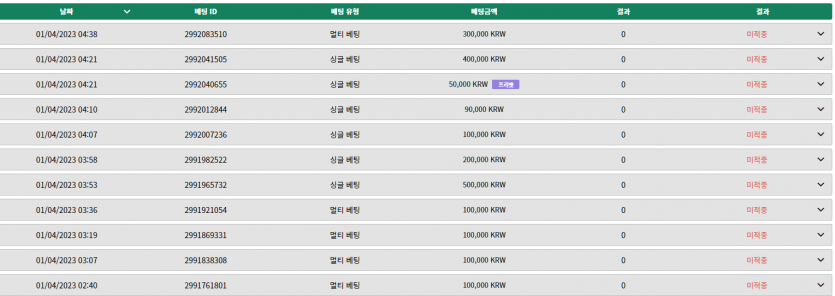 하.....새벽에 실시간으로 200잃고 나서...(0)