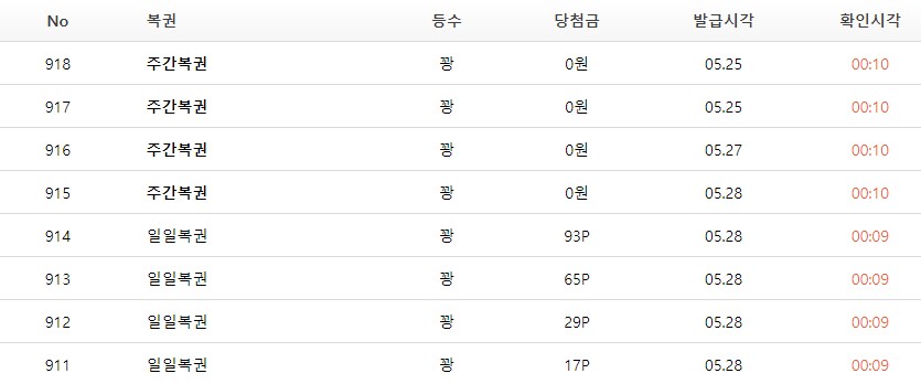 열심히 모은 내 주복들...(0)