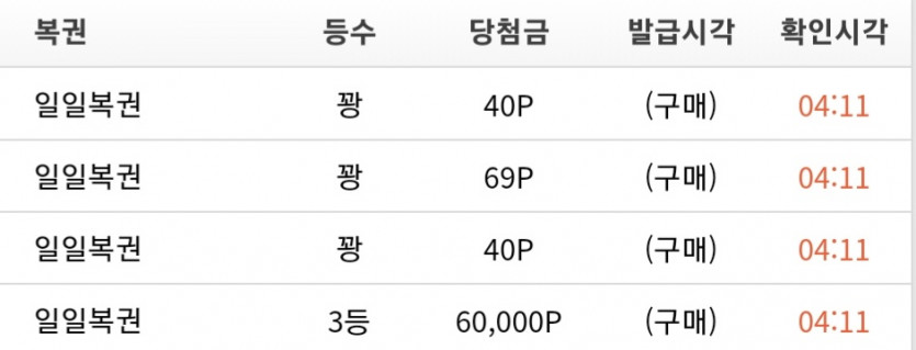 주복은 다 꽝이지만!(0)