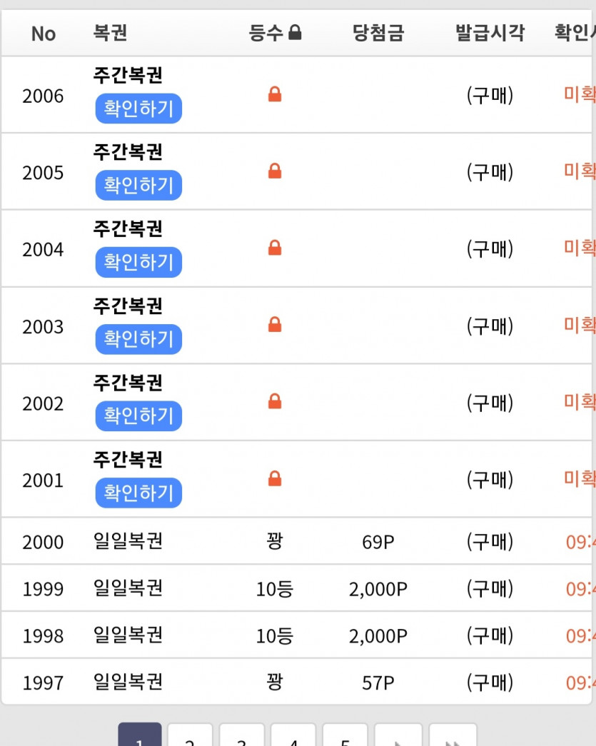 2천장 넘겻슴돠(0)