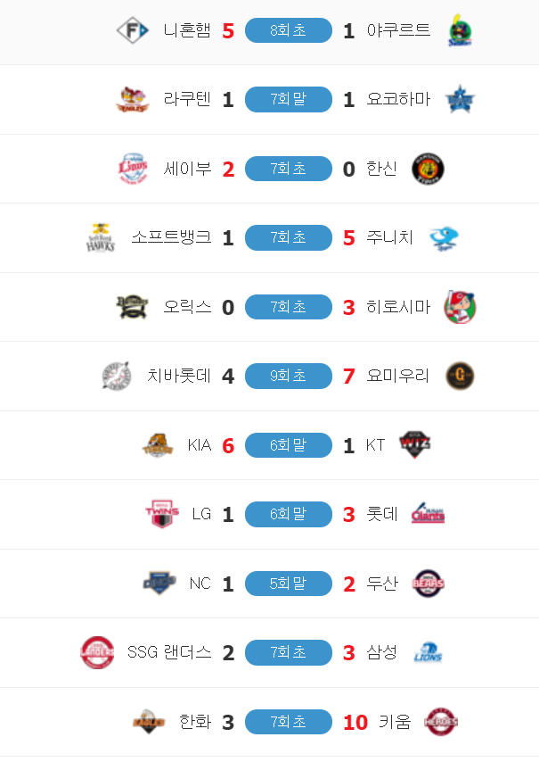 사대가 진짜 촌나 중요함 ㅋㅋㅋㅋ(0)